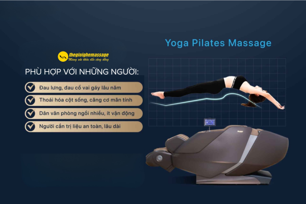 Vì Sao Chế Độ Kéo Giãn Trên AM868 Được Đánh Giá Cao?
