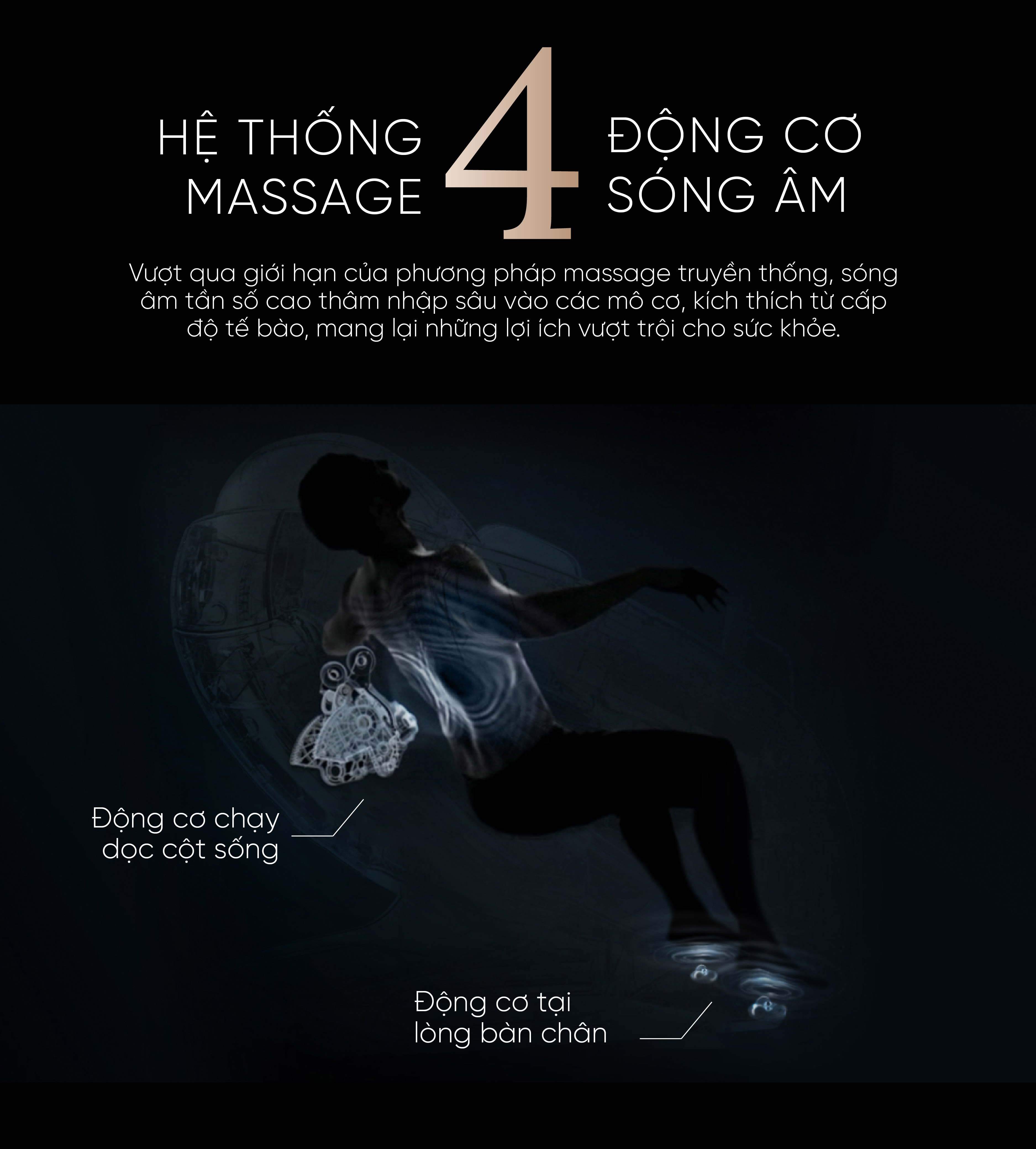 Công nghệ sóng âm – Trị liệu sâu, không đau
