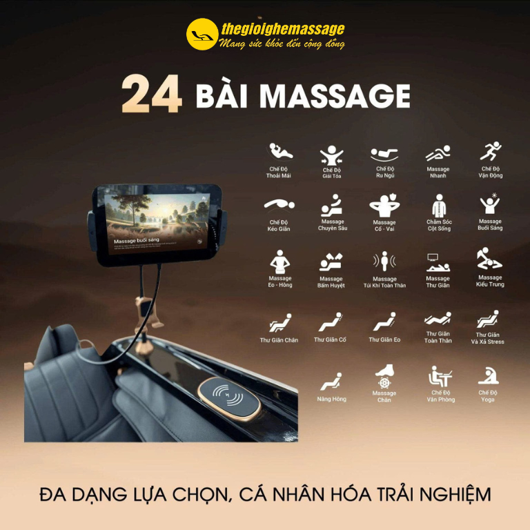 Lựa chọn chế độ massage phù hợp
