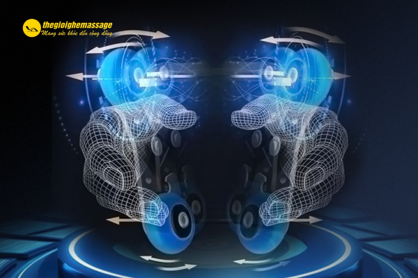 Robot AI 5D là gì?