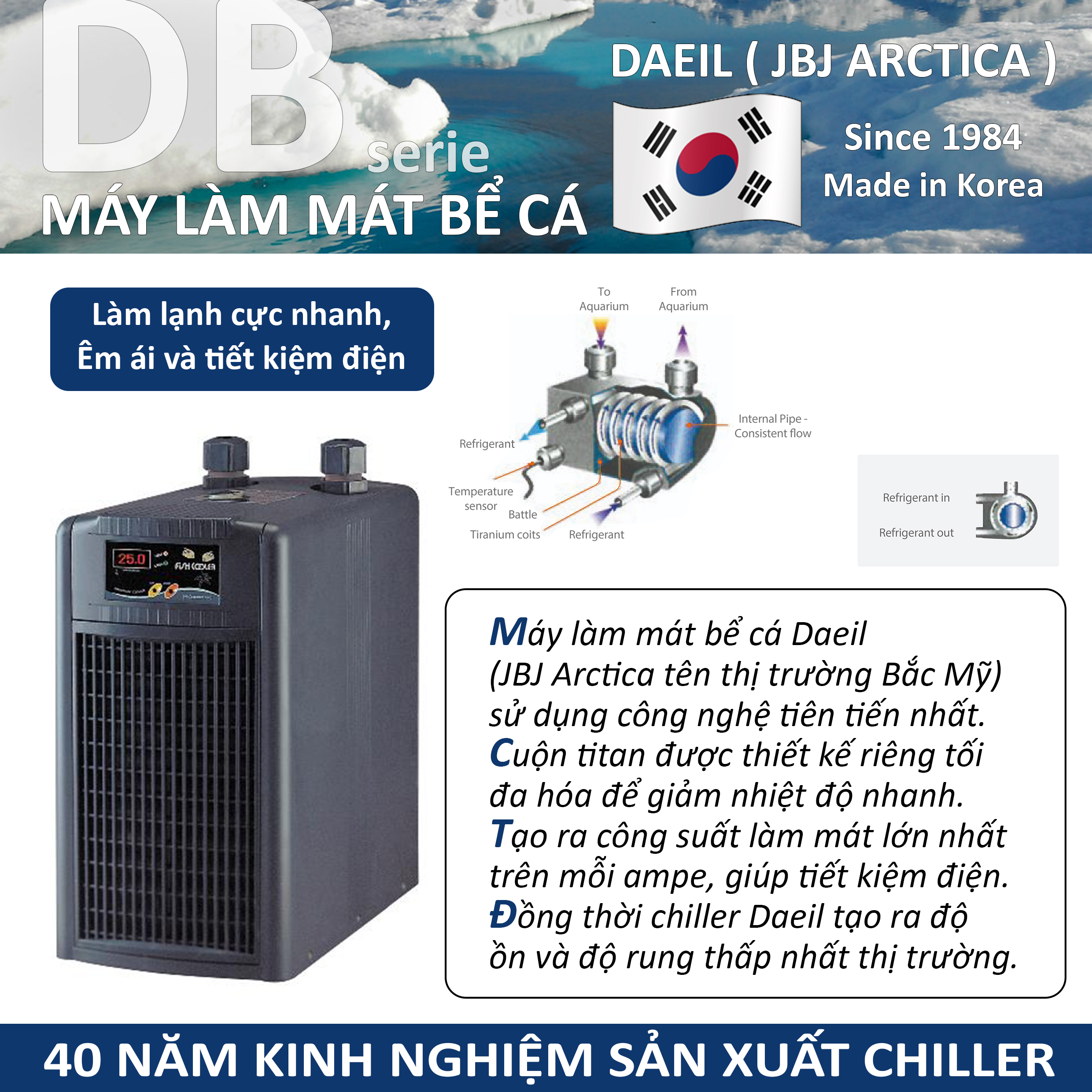 CHILLER LÀM LẠNH NƯỚC BỂ CÁ CẢNH DAELI DBM200