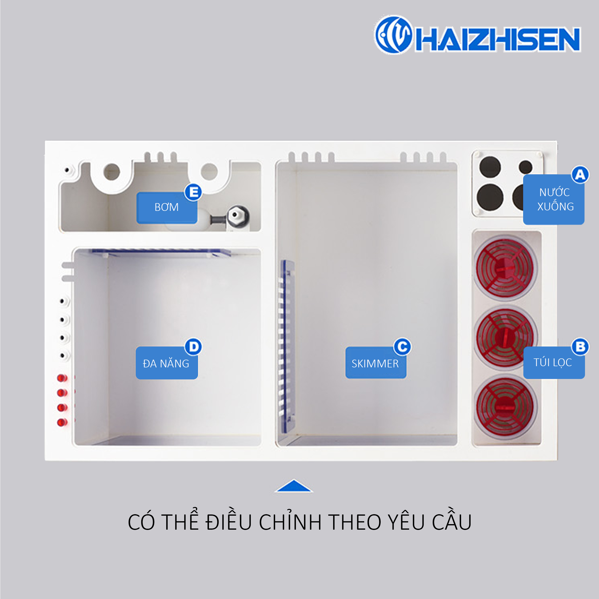 BỂ LỌC PVC HAIZHISEN – THIẾT KẾ THÔNG MINH, TÙY CHỈNH LINH HOẠT CHO HỆ THỐNG LỌC BỂ CÁ BIỂN