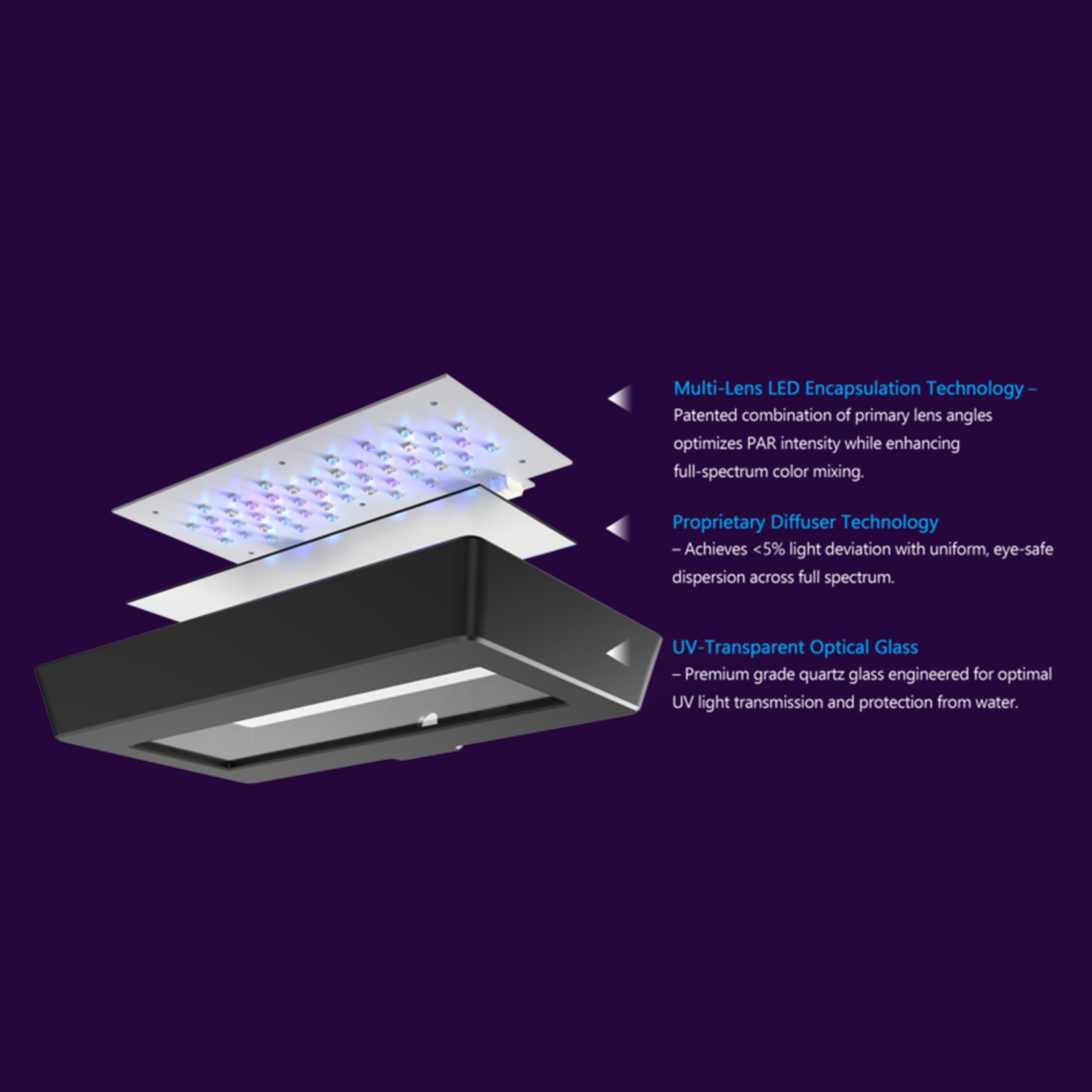 Zoox Reef Ultra 100W – Đèn LED san hô cao cấp, PAR mạnh như 200W, tiết kiệm điện