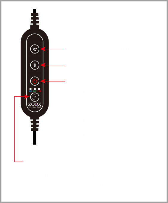 ĐÈN LED NUÔI RONG CHEATO ZOOX REGUPOWER