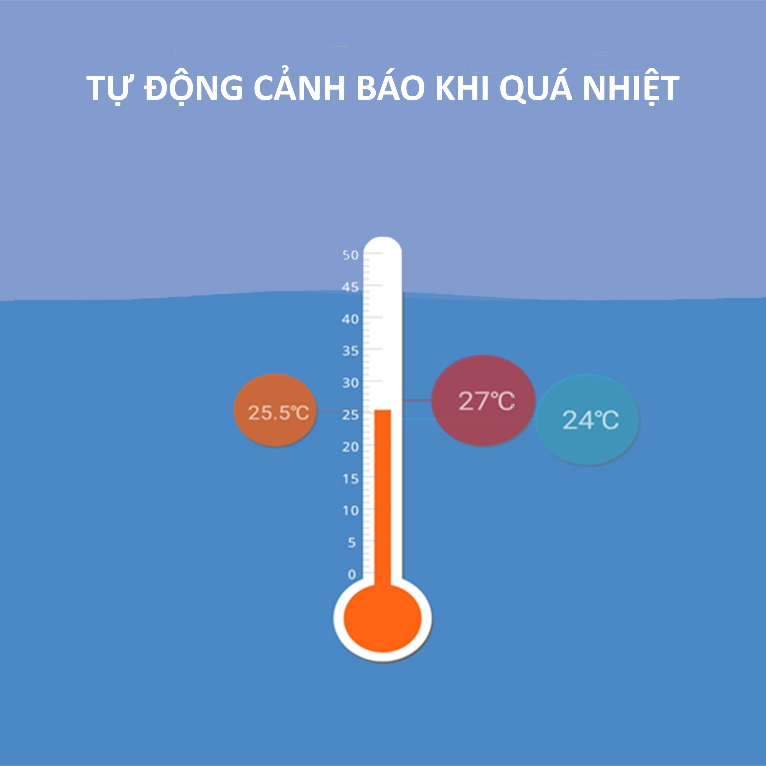 Máy Bù Nước Tự Động Wifi SIMALAI TW03 – Giải Pháp Duy Trì Mực Nước Ổn Định Cho Bể Cá