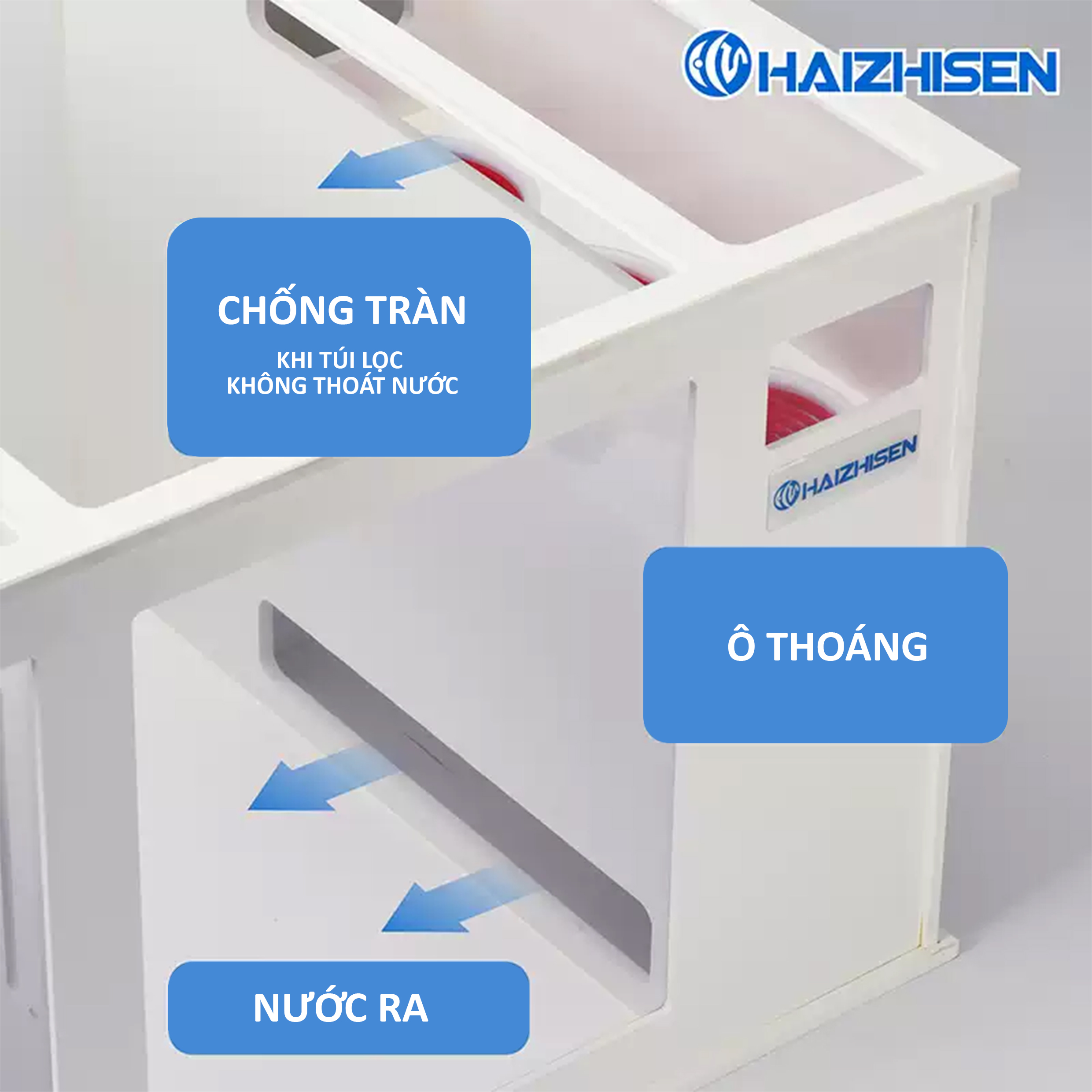 BỂ LỌC PVC HAIZHISEN – THIẾT KẾ THÔNG MINH, TÙY CHỈNH LINH HOẠT CHO HỆ THỐNG LỌC BỂ CÁ BIỂN