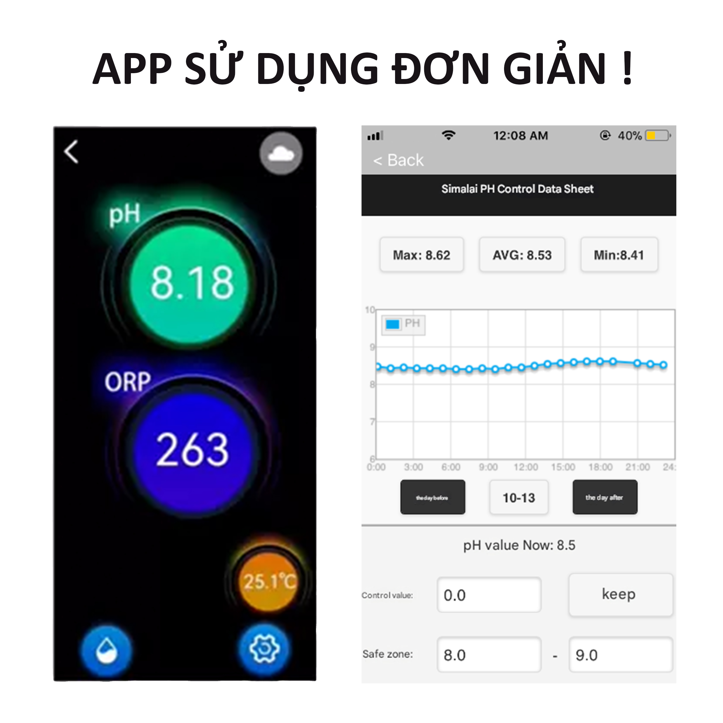 Máy Đo 3 Trong 1 Simalai: Theo Dõi ORP, pH, Nhiệt Độ - Cảnh Báo Qua App & Email
