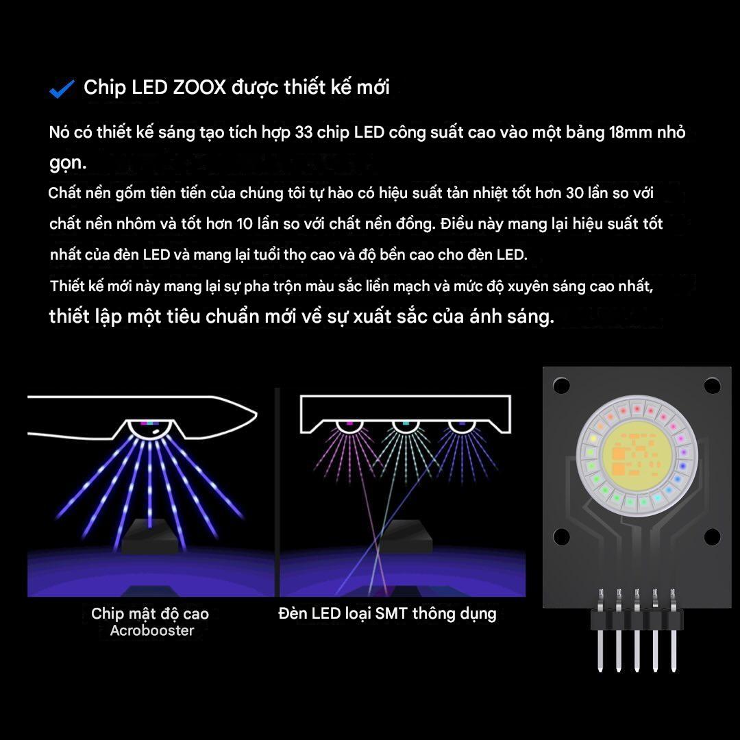 Đèn LED ZOOX AcroBooster 65W – Chiếu Sáng Tối Ưu Cho San Hô SPS & LPS