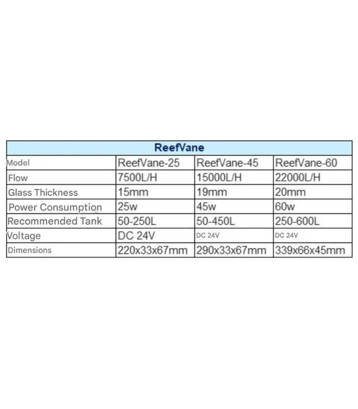 Mantis ReefVane 60 Cross Flow Pump – Máy Tạo Sóng Hồ Cá Biển San Hô 22000L/H