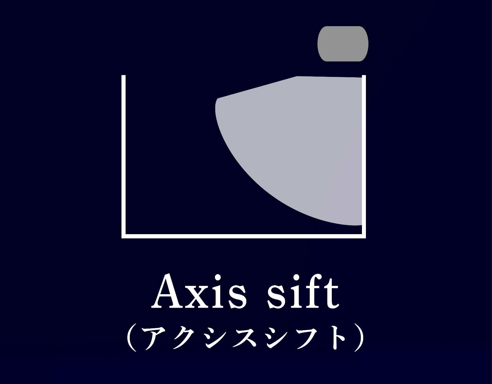 LEDBAR ZOOX ACTINIC SHINNER - BẢN CHIẾU GÓC