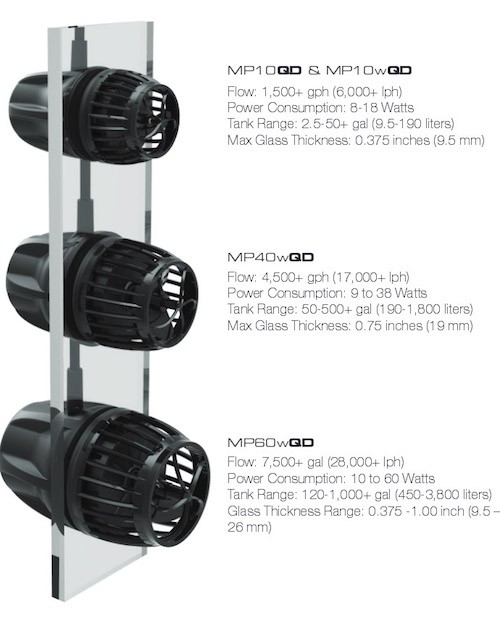 Máy Tạo Sóng VorTech QuietDrive - Công Nghệ Đột Phá Cho Hồ Cá Cảnh Biển