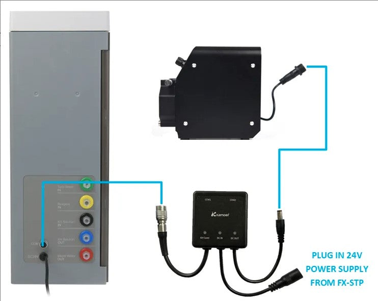 Bơm Định Lượng Kamoer FX-STP2 – Giải Pháp Hoàn Hảo Cho Lò Canxi
