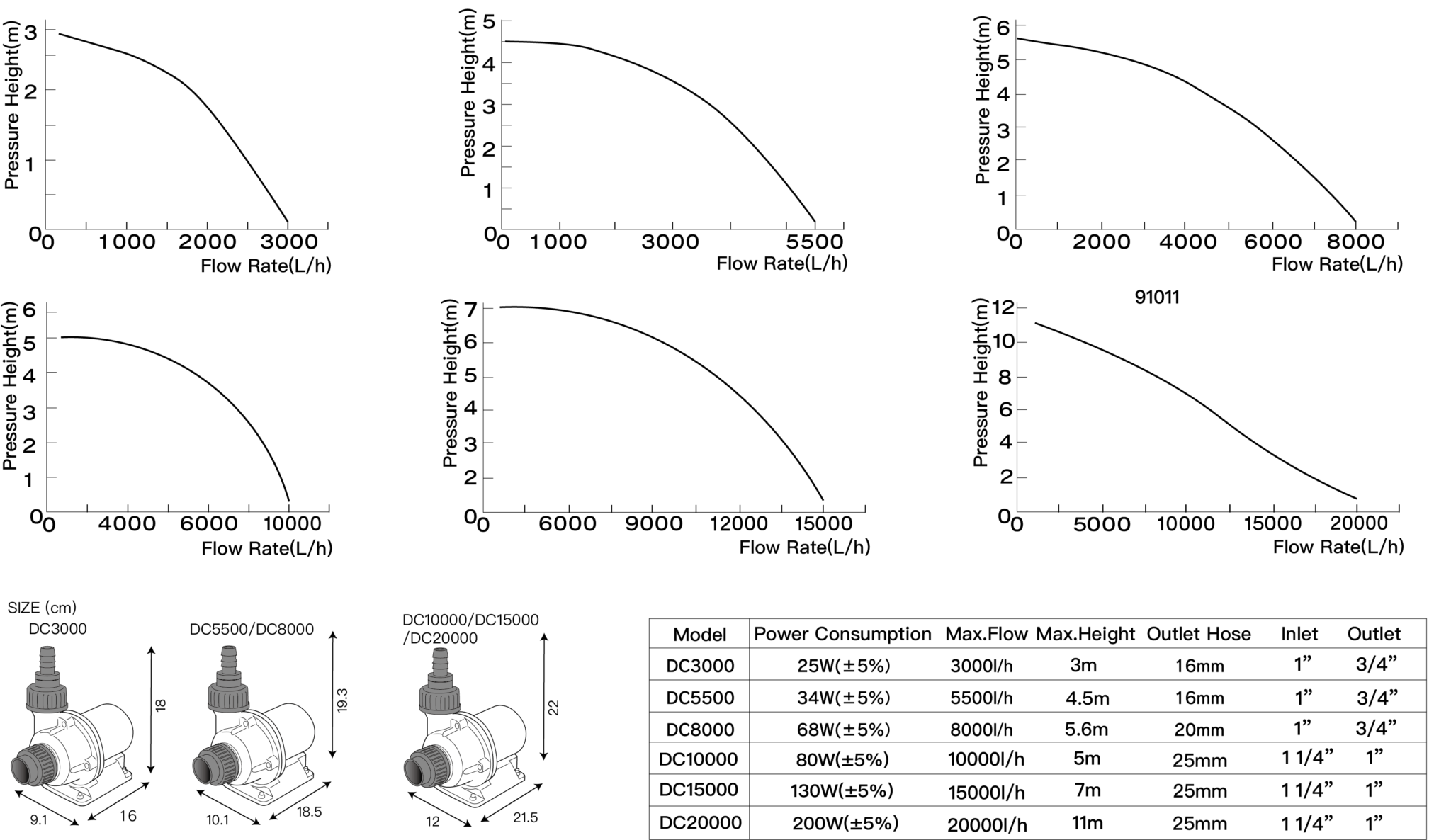 BƠM CHO HỒ CÁ ZOOX ULTIMATE