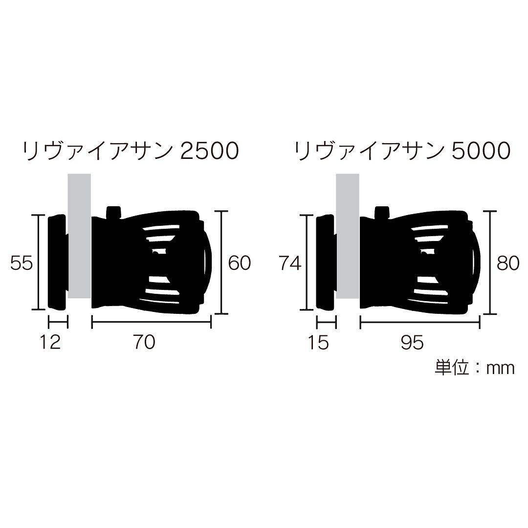 ZOOX Leviathan – Máy Tạo Sóng Công Nghệ Cao Cho Bể Cá Biển