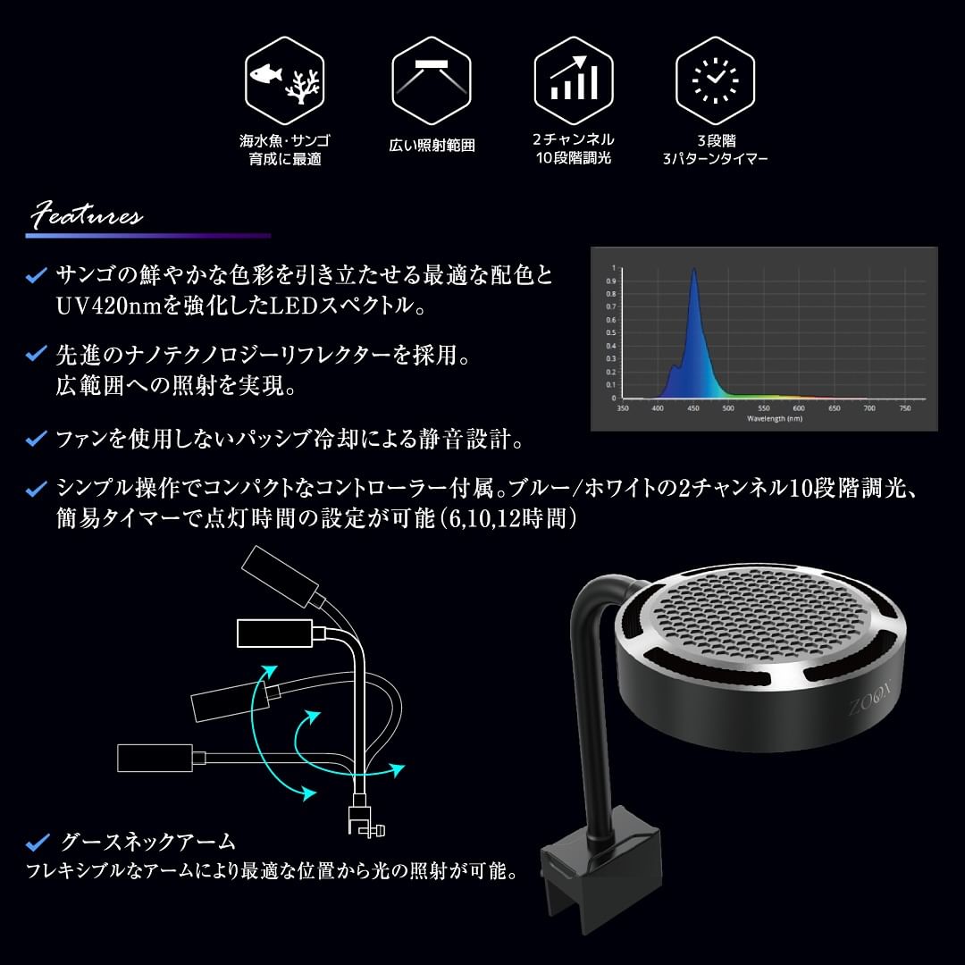 Đèn LED ZOOX Reef Nano Mini – 18W Cho Bể San Hô Nano