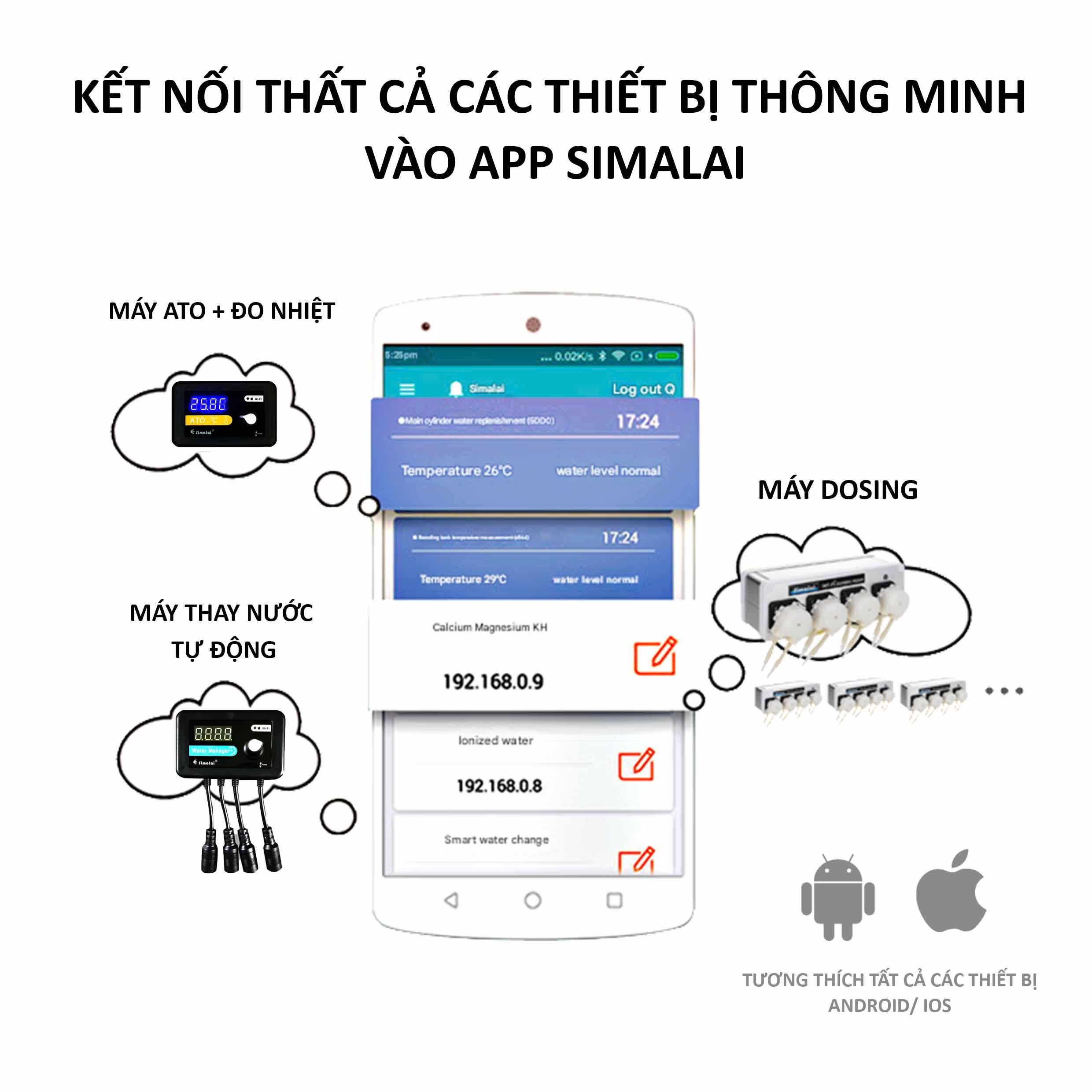 BƠM ĐỊNH LƯỢNG SIMALAI C01W GIẢI PHÁP THÔNG MINH CHO BỂ CÁ SAN HÔ