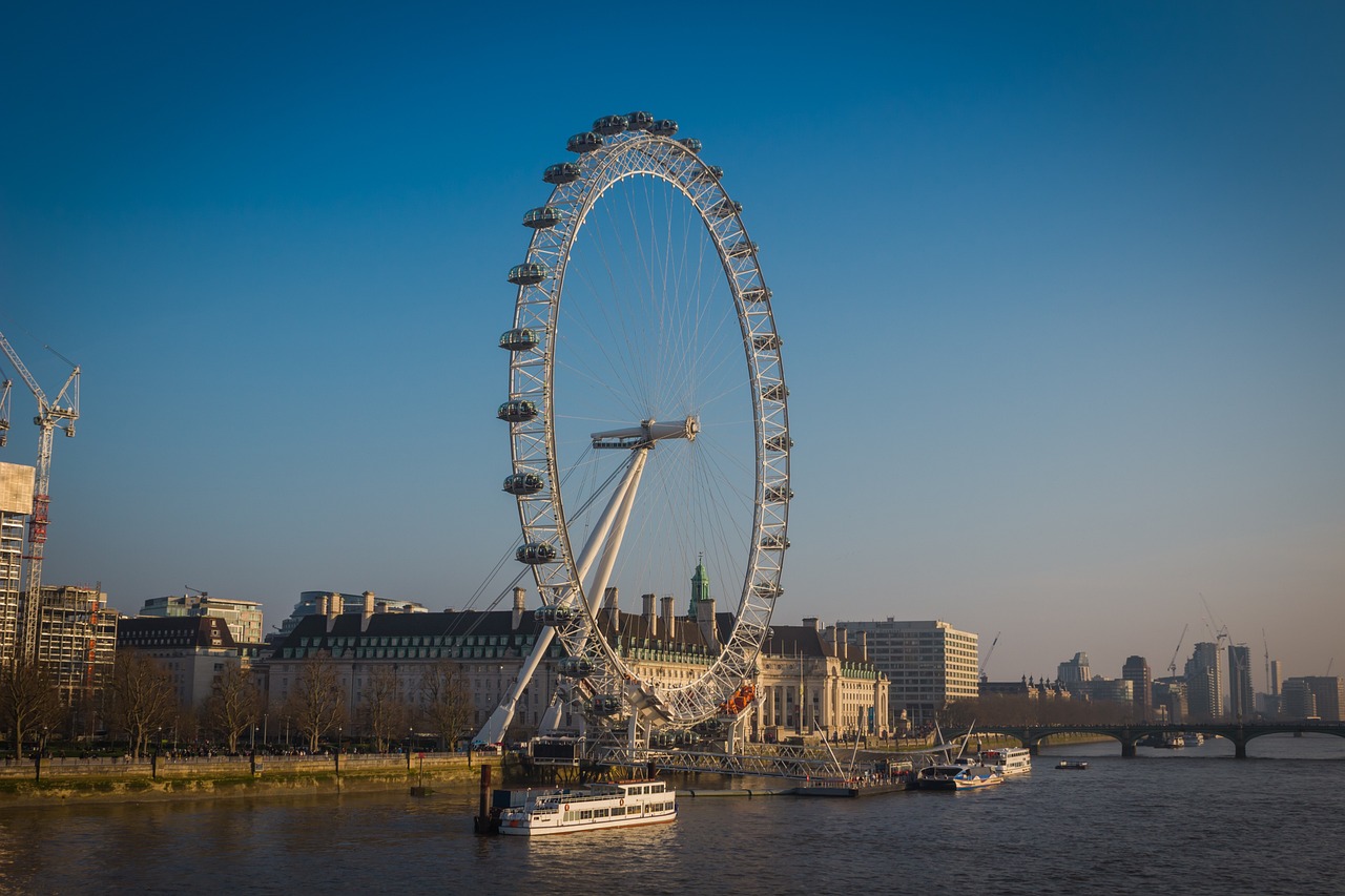 Dòng Chảy Thời Gian: Trải Nghiệm Vòng Quay London Eye