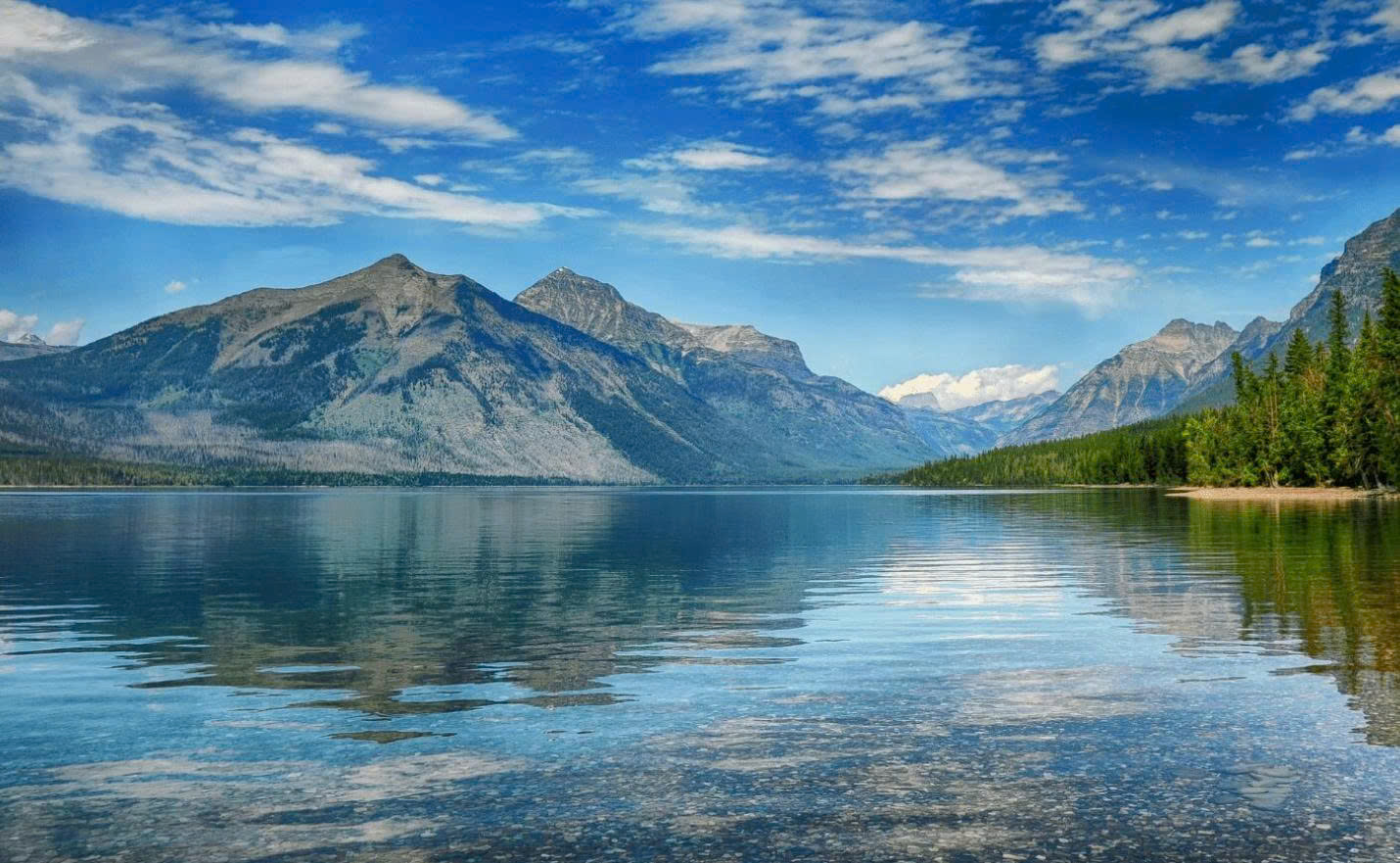 Hồ McDonald: Ngọc quý của Công viên Quốc gia Glacier