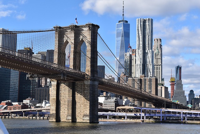 7 Ngày khám phá Bờ Đông Mỹ – New York Philadelphia – Washington D.C. – Thác Niagara và Boston ( 1 Free Day)