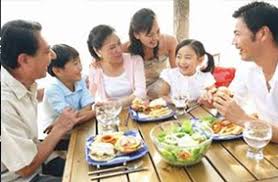 Gợi ý cho bạn chọn mua  lò nướng phù hợp.