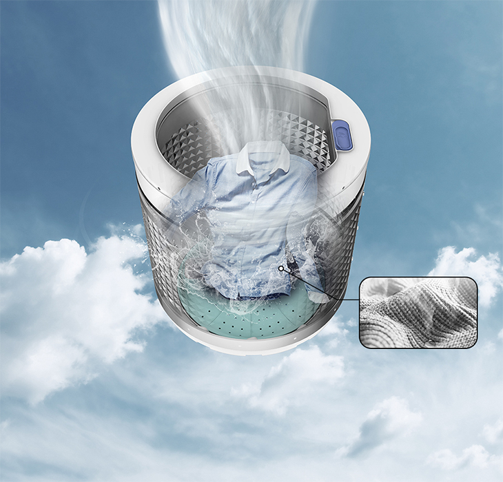 Máy giặt thông minh Inverter và những điều bạn chưa biết