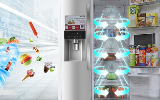 Khám phá công nghệ nổi bật trên chiếc tủ lạnh SBS LG GR-R247LGB
