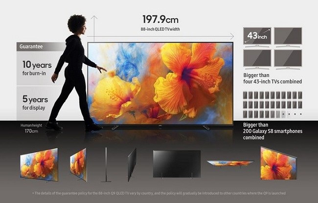 Cùng chiêm ngưỡng Tivi “màn hình khủng” 88 inch QA88Q9F Samsung