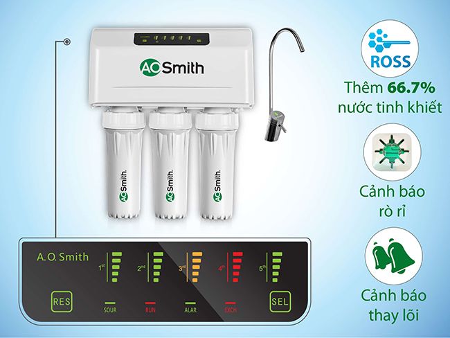 Máy lọc nước AO Smith sử dụng có tốt không? Mua ở đâu giá rẻ?
