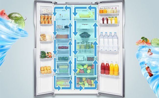 Chiếc tủ lạnh SBS Samsung RS552NRUASL/SV có gì nổi bật?