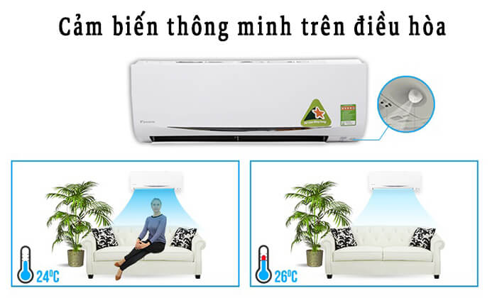 Tìm hiểu cảm biến thông minh trên điều hòa hiện nay