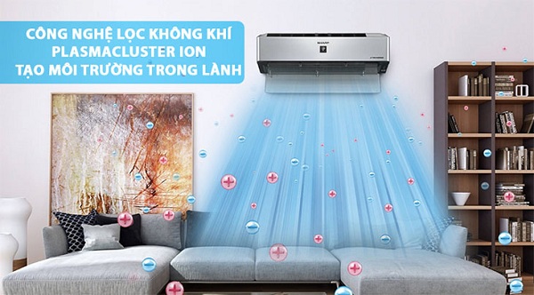 Ion âm là gì? Tìm hiểu về công nghệ ion âm