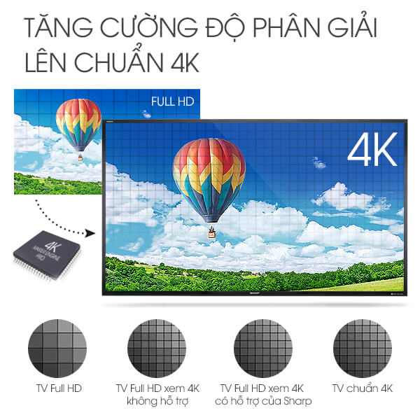 SMART TIVI LED SHARP LC-40UA330X 40 INCH 4K ULTRA HD