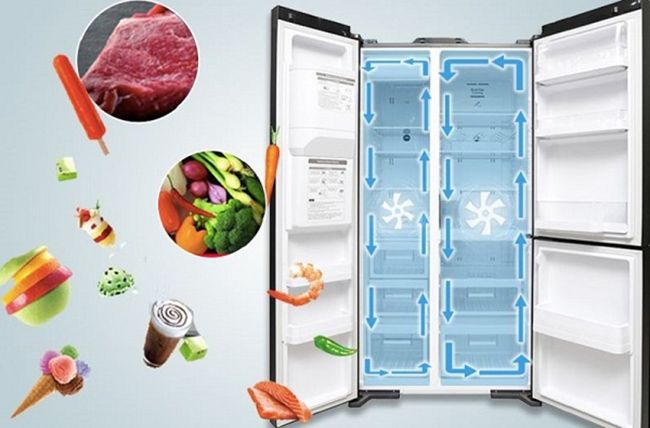 Khám phá những tính năng công nghệ của tủ lạnh Hitachi R-WB730PGV6X (XGR) - làm lạnh kép
