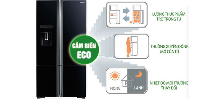Review đánh giá tủ lạnh SBS Hitachi R-S700PGV2 - cảm biến nhiệt Eco