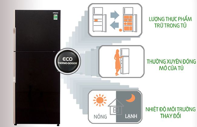 Khám phá những tính năng công nghệ của tủ lạnh SBS Hitachi R-S700PGV2 - cảm biến ECO