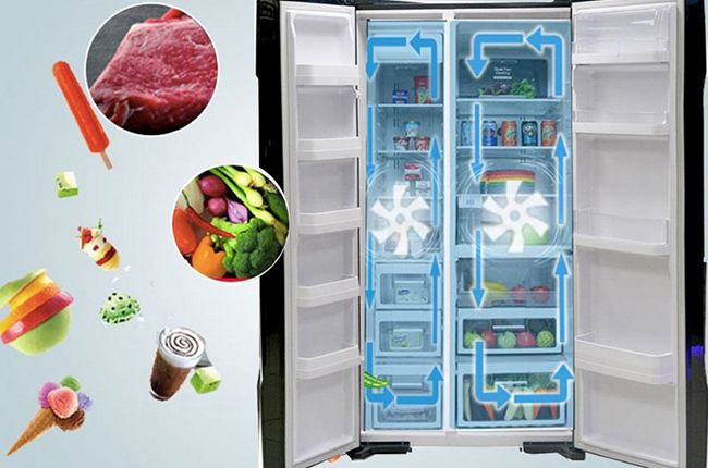 Khám phá những tính năng công nghệ của tủ lạnh SBS Hitachi R-S700PGV2 - hệ thống làm lạnh kép