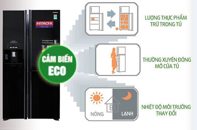 Review đánh giá tủ lạnh Inverter Hitachi R-M700GPGV2 - cảm biến Eco