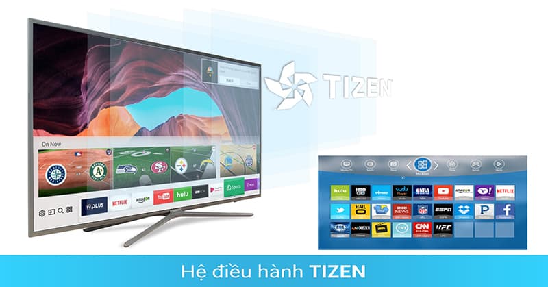 tốc độ xử lý nhanh và giao diện tizen đệp, thân thiện của tivi samsung 4K