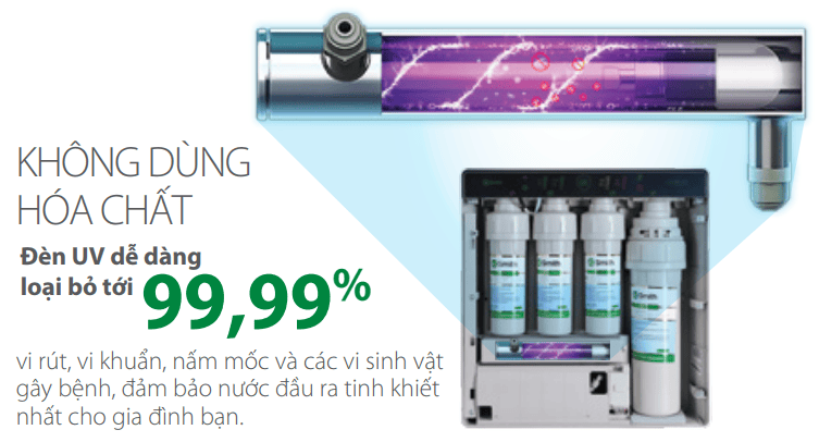 Máy lọc nước Ao Smith UV AR75-U2 -3