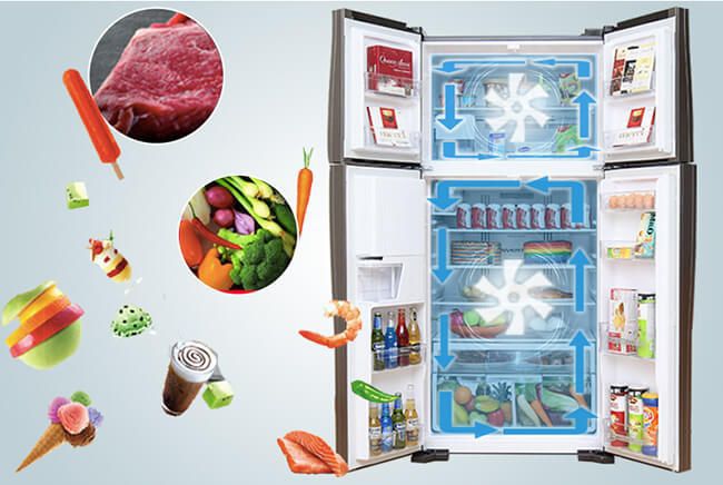 Review đánh giá tủ lạnh Inverter Hitachi W660FPGV3X GBW - hệ thống làm lạnh kép