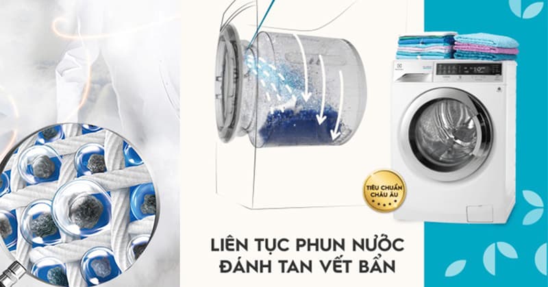 Công nghệ Jetspray ở máy giặt electrolux