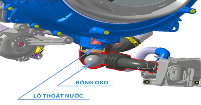 Công nghệ Oko Mix máy giặt electrolux