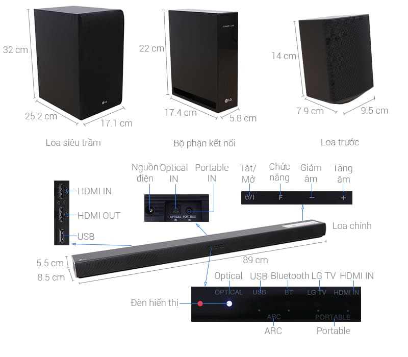 LOA SOUND BAR LG SJ4R 4.1 CH