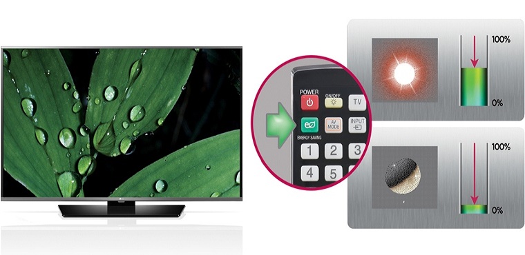 Cài đặt chế độ tiết kiệm điện năng