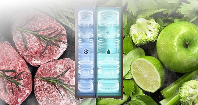 Những công nghệ được sử dụng trên tủ lạnh SBS Samsung RS58K6667SL/SV