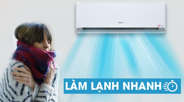 Điều hòa Gree 1 chiều Inverter GWC09GB-K3DNC1A -2