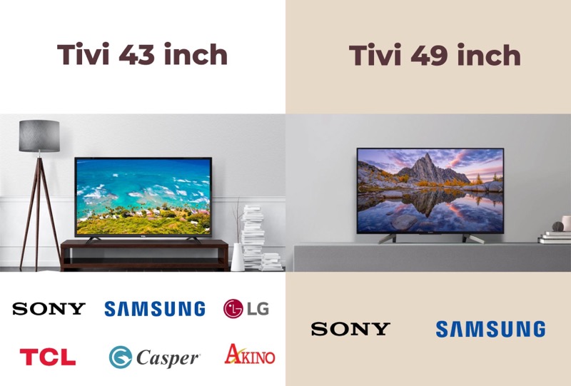 Tivi 49 inch kén thương hiệu sản xuất hơn Tivi 49 inch kén thương hiệu sản xuất hơn