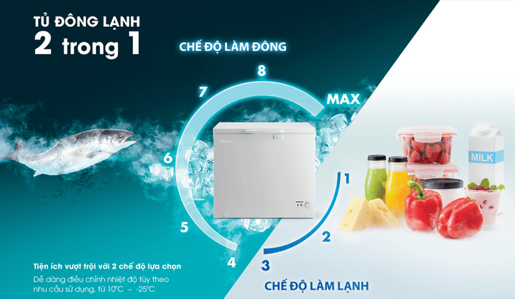 Tủ Đông Toshiba CR-A142V 142L-1