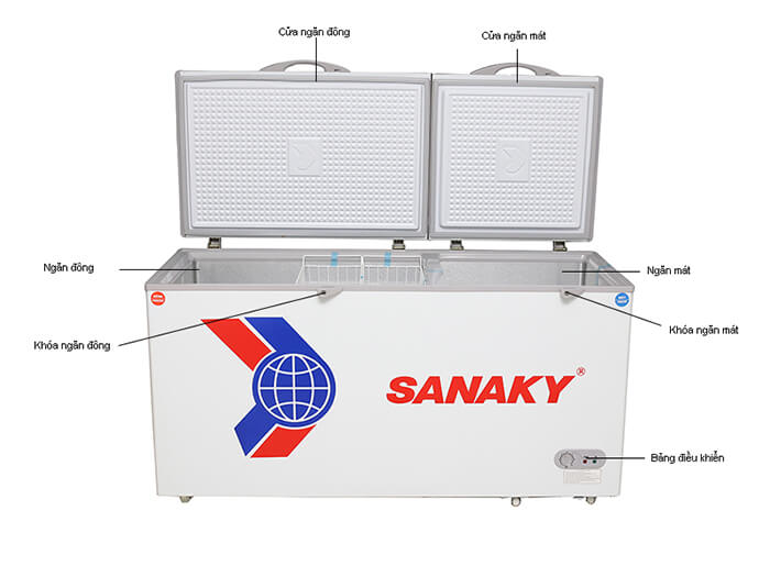 Tủ đông Sanaky inverter VH 5699W3