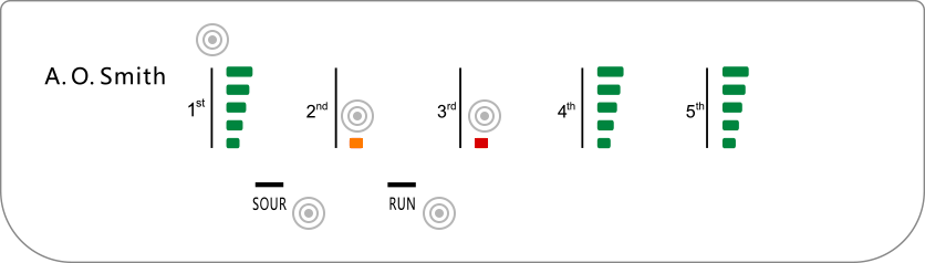 Máy lọc nước AO Smith cây đứng ADR75-V-ET-1